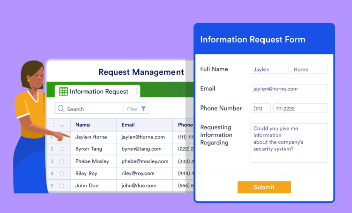 Best request management software