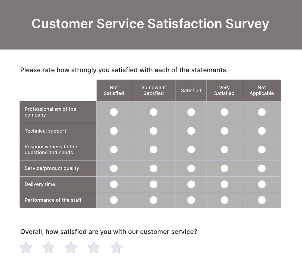 Customer Service Satisfaction Survey