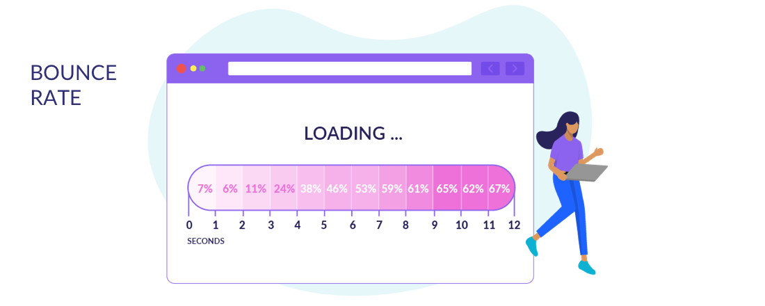 how-to-create-a-registration-form-in-wordpress-without-a-plug-in-the