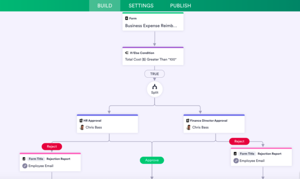 11 Updates To Streamline Your Jotform Approvals Workflow | The Jotform Blog