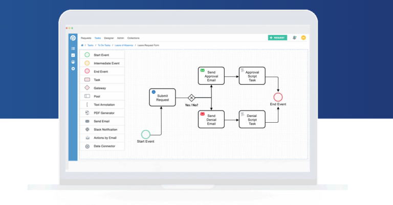 5 best business process improvement software tools | The Jotform Blog