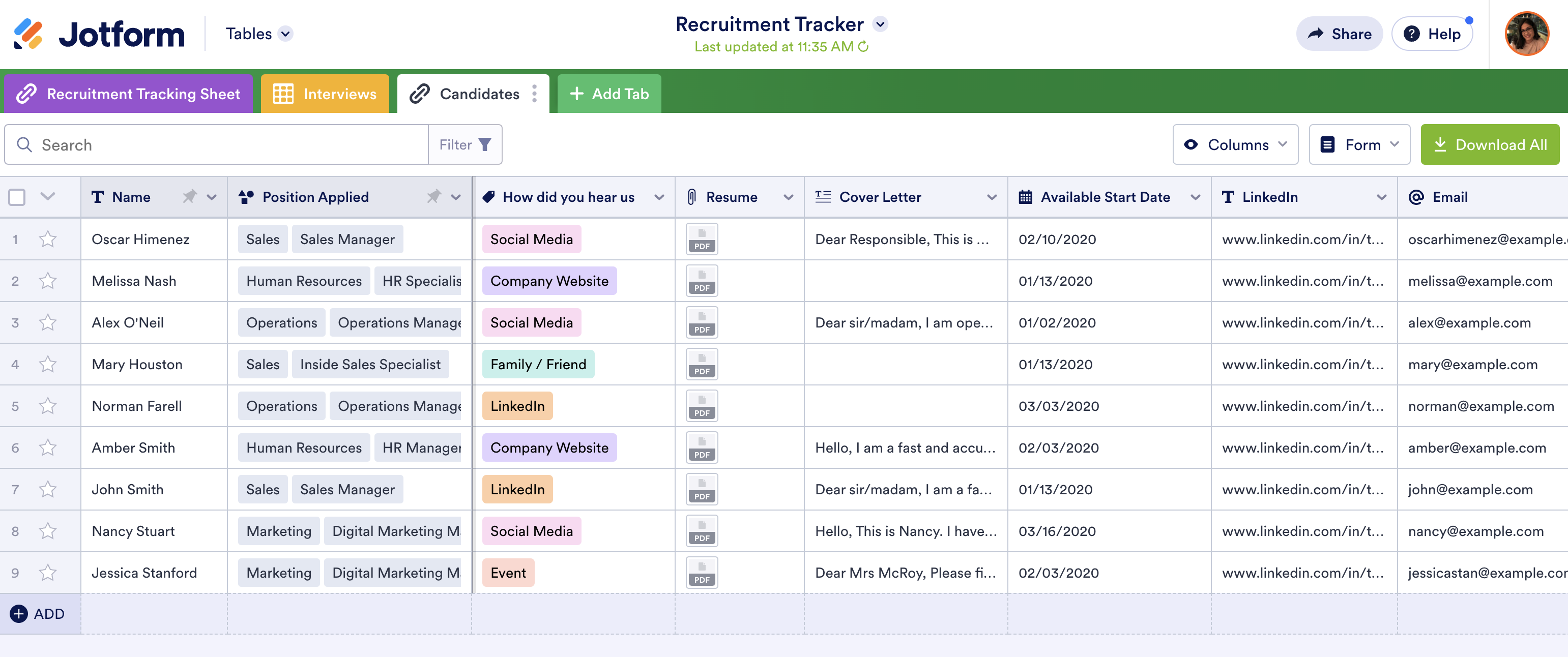 How to use applicant tracking systems