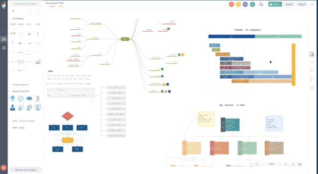 Top Visual Collaboration Tools | The Jotform Blog