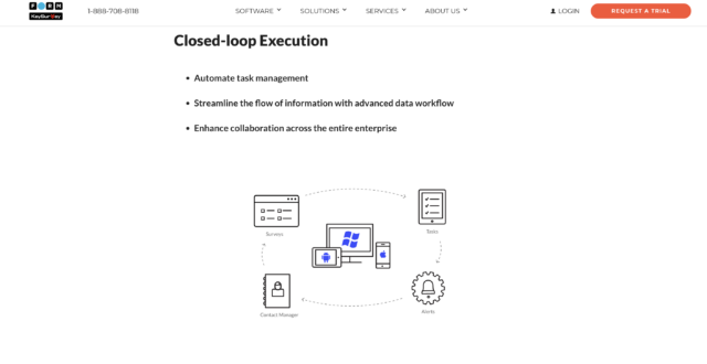 Top 9 Qualaroo Alternatives In 2024 | The Jotform Blog