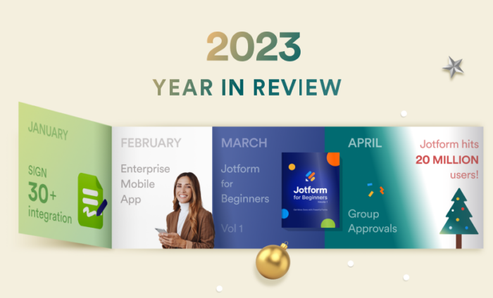 Year in review: Together, we created a stronger Jotform in 2023