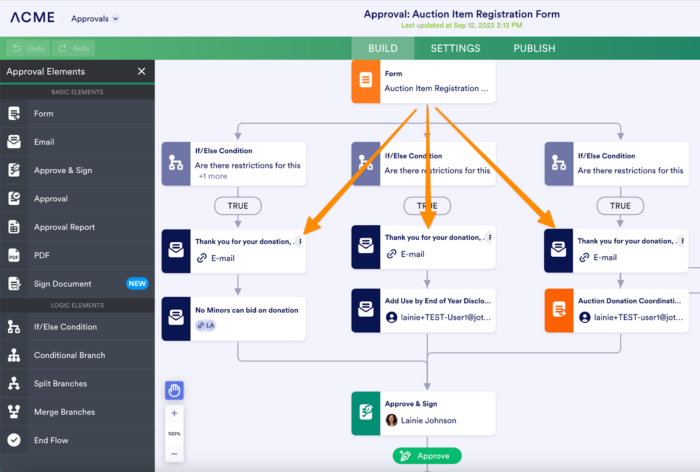 How To Automate More In 2023 With Jotform Enterprise | The Jotform Blog