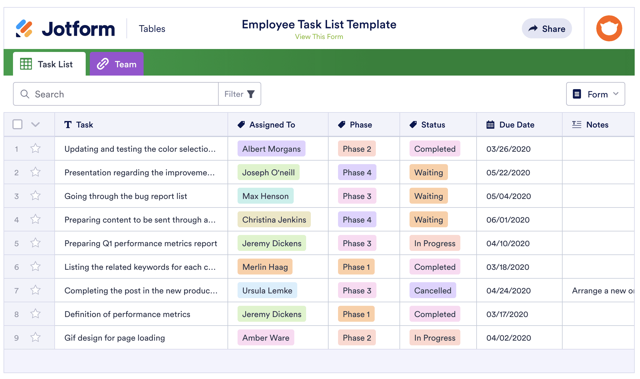 List employee. Task list. Jot form. Task list популярные сайты. JOTFORM примеры.