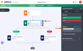 How To Request A Group Approval With Jotform Approvals