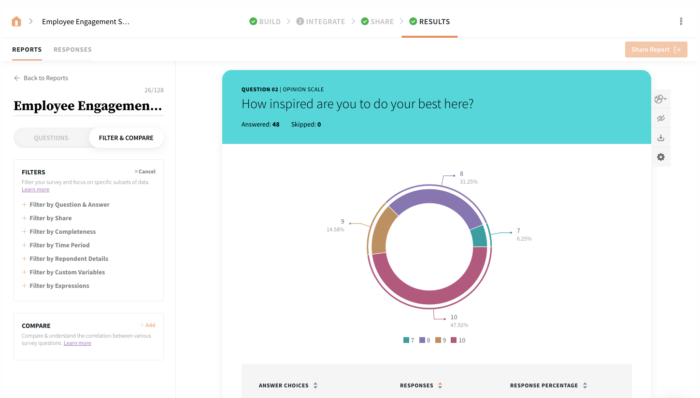 SurveyMonkey Vs SurveySparrow | The Jotform Blog