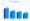 Optimize Forms with Fewer Fields Bar Chart