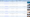 Relatório de Lista em Tabela HTML